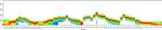 CD3 Antibody in Flow Cytometry (Flow)