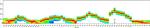 CD3e Antibody in Flow Cytometry (Flow)