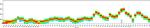 CD3e Antibody in Flow Cytometry (Flow)