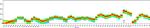 CD3e Antibody in Flow Cytometry (Flow)