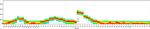 CD45 Antibody in Flow Cytometry (Flow)