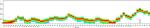 CD45 Antibody in Flow Cytometry (Flow)