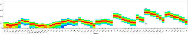 CD3e Antibody in Flow Cytometry (Flow)